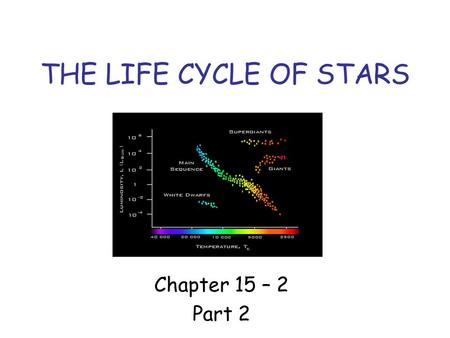 THE LIFE CYCLE OF STARS Chapter 15 – 2 Part 2. A Tool for Studying Stars A Danish astronomer, Ejnar Hertzsprung, and American astronomer, Henry Russel,