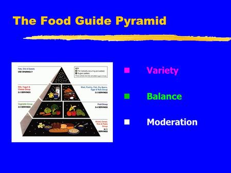 The Food Guide Pyramid Variety Balance Moderation