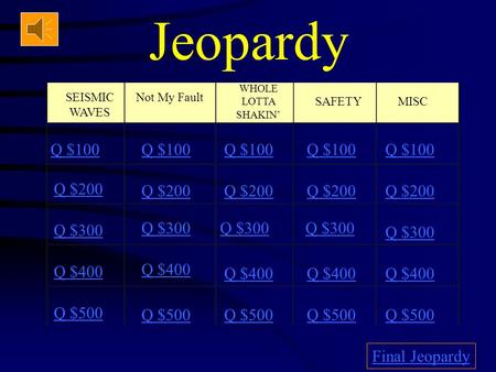 Jeopardy SEISMIC WAVES Not My Fault WHOLE LOTTA SHAKIN’ SAFETYMISC Q $100 Q $200 Q $300 Q $400 Q $500 Q $100 Q $200 Q $300 Q $400 Q $500 Final Jeopardy.