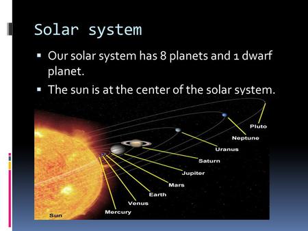 Solar system Our solar system has 8 planets and 1 dwarf planet.