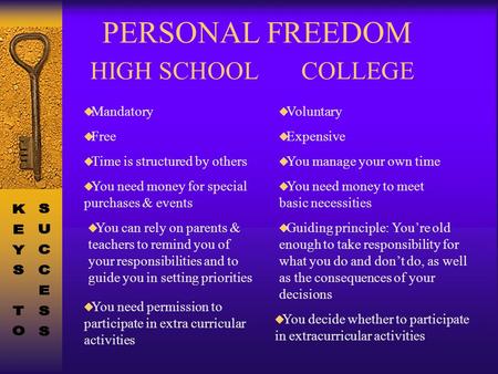 PERSONAL FREEDOM HIGH SCHOOL COLLEGE  Mandatory  Voluntary  Free  Expensive  Time is structured by others  You manage your own time  You need money.