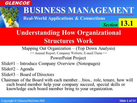 Mapping Out Organization – (Top Down Analysis) PowerPoint Project