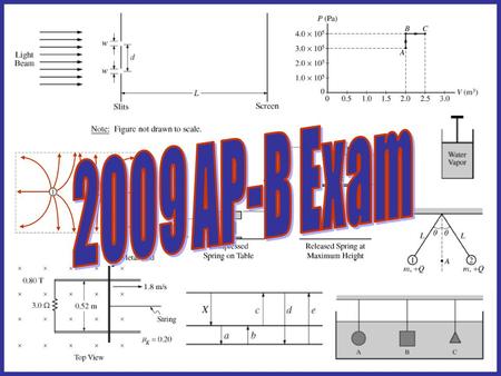 2009 AP-B Exam.
