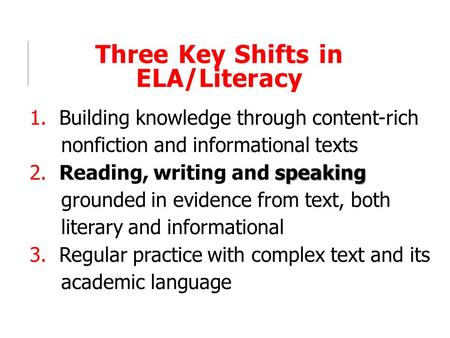 Three Key Shifts in ELA/Literacy 1. Building knowledge through content-rich nonfiction and informational texts speaking 2. Reading, writing and speaking.