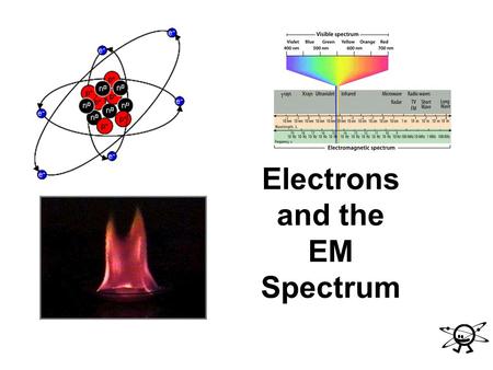 Electrons and the EM Spectrum