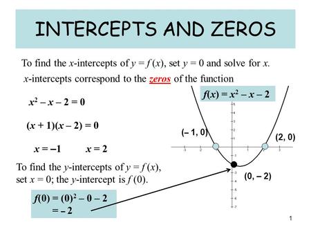 Unit 6 Lesson #1 Intercepts and Symmetry