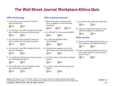 The Wall Street Journal Workplace-Ethics Quiz