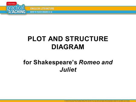 PLOT AND STRUCTURE DIAGRAM