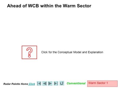 Radar Palette Home Click Conventional Warm Sector 1 Ahead of WCB within the Warm Sector Click for the Conceptual Model and Explanation.