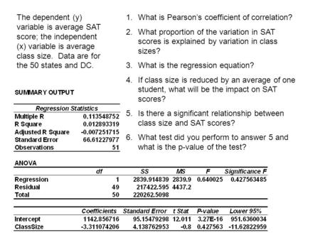 1.What is Pearson’s coefficient of correlation? 2.What proportion of the variation in SAT scores is explained by variation in class sizes? 3.What is the.