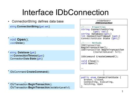 1 Interface IDbConnection ConnectionString defines data base connection Open and close connection Properties of connection object Creates Command-Object.