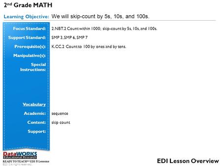 2nd Grade MATH EDI Lesson Overview