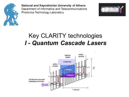 Key CLARITY technologies I - Quantum Cascade Lasers