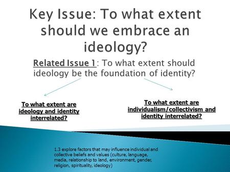 Key Issue: To what extent should we embrace an ideology?