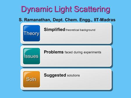 Dynamic Light Scattering Theory Simplified theoretical background Issues Problems faced during experiments Soln Suggested solutions S. Ramanathan, Dept.