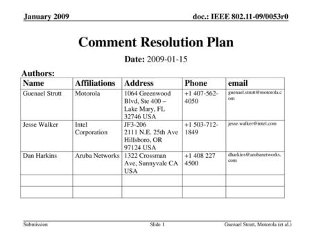 Comment Resolution Plan