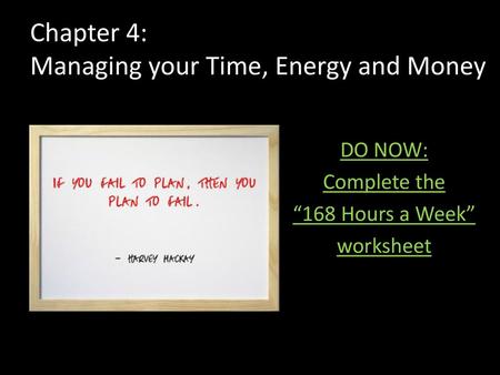 Chapter 4: Managing your Time, Energy and Money