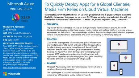 To Quickly Deploy Apps for a Global Clientele, Media Firm Relies on Cloud Virtual Machines MINI-CASE STUDY “Microsoft Azure Virtual Machines let us offer.
