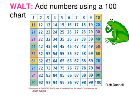 WALT: Add numbers using a 100 chart
