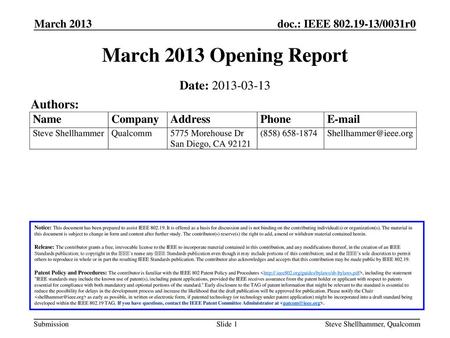 March 2013 Opening Report Date: Authors: March 2013