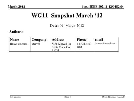 WG11 Snapshot March ‘12 Date: 09 -March-2012 Authors: Name Company