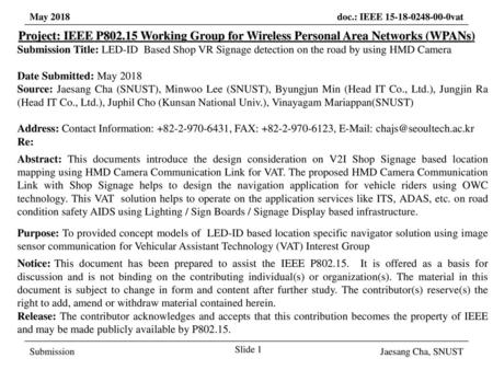 March 2017 Project: IEEE P802.15 Working Group for Wireless Personal Area Networks (WPANs) Submission Title: LED-ID Based Shop VR Signage detection on.