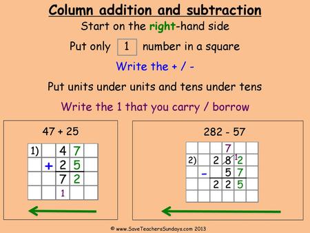Column addition and subtraction