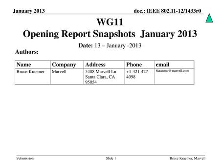 WG11 Opening Report Snapshots January 2013