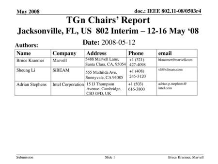 TGn Chairs’ Report Jacksonville, FL, US 802 Interim – May ‘08