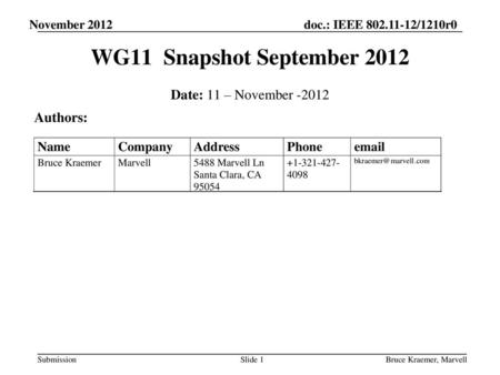 WG11 Snapshot September 2012 Date: 11 – November Authors: Name