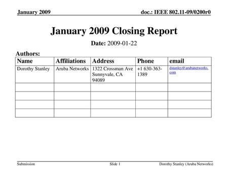 January 2009 Closing Report