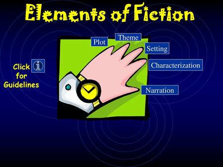 Elements of Fiction Theme Plot Setting Characterization