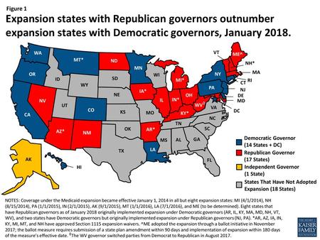 Expansion states with Republican governors outnumber expansion states with Democratic governors, January 2018. WY WI WV◊ WA VA VT UT TX TN SD SC RI PA.