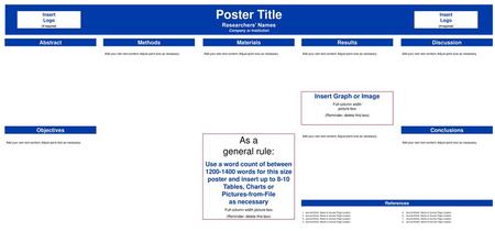 Poster Title Researchers’ Names Company or Institution