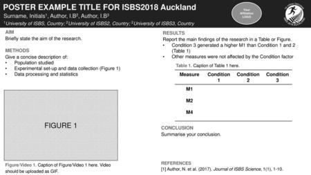 POSTER EXAMPLE TITLE FOR ISBS2018 Auckland