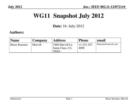 WG11 Snapshot July 2012 Date: 16 -July-2012 Authors: Name Company