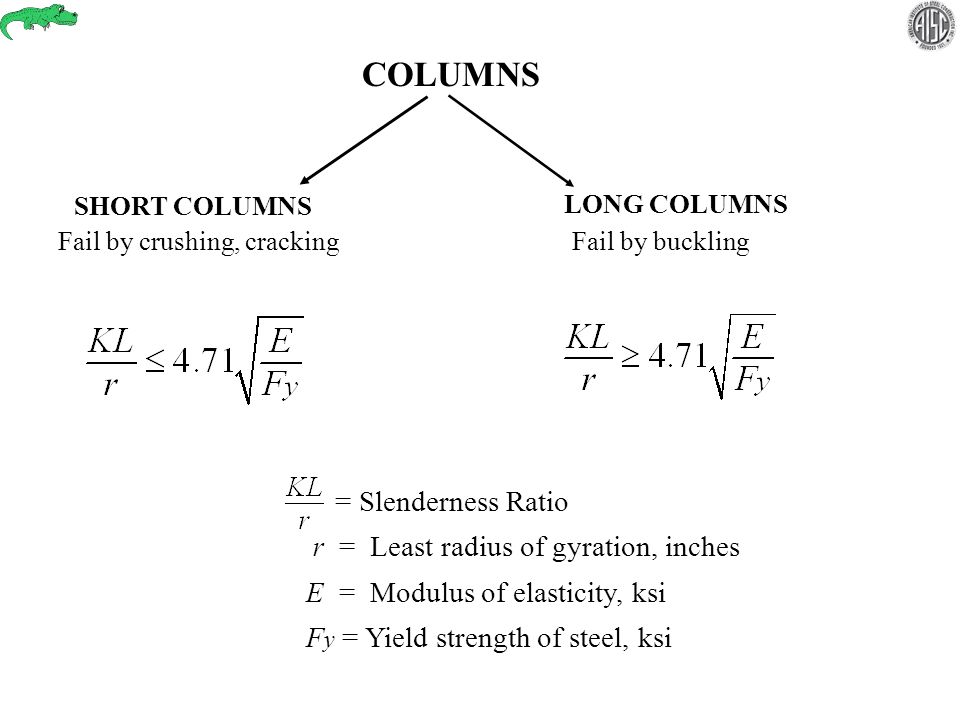 download brainwashing a synthesis