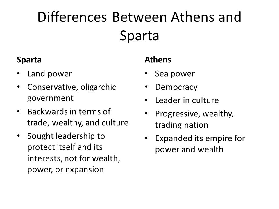 Similarities and differences between athens and sparta