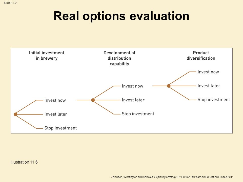 pdf a behavioral approach to asset