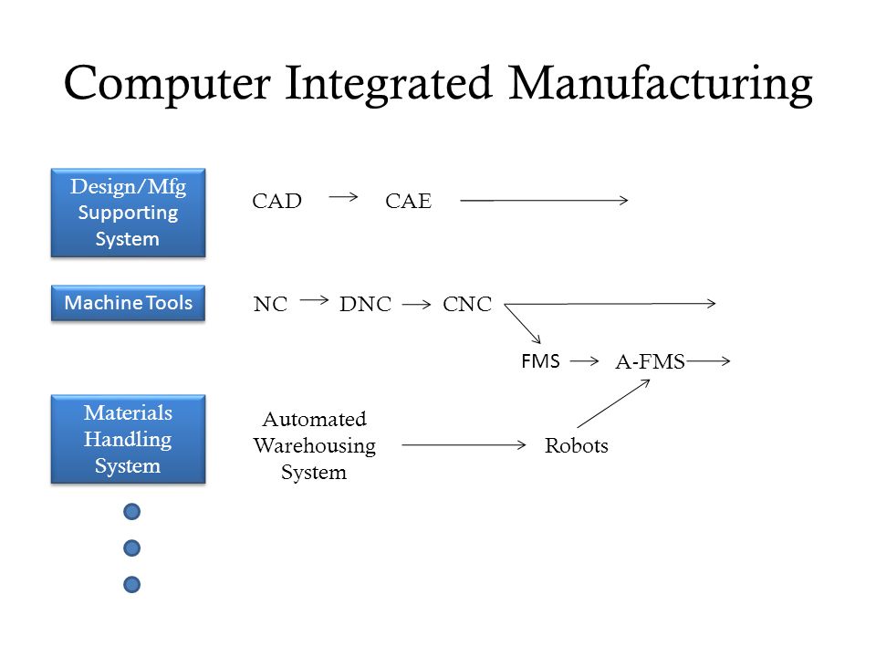 application of big data for national security a