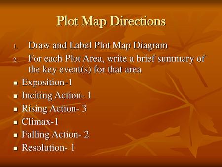 Plot Map Directions Draw and Label Plot Map Diagram