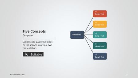 Five Concepts Editable Diagram