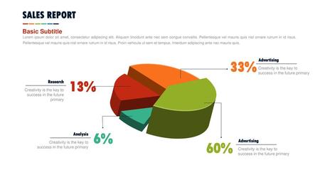 33% 13% 6% 60% SALES REPORT Basic Subtitle Advertising Research