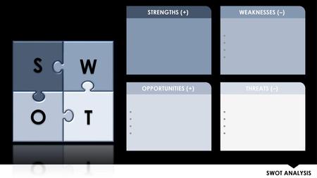 S W T O SWOT ANALYSIS TEMPLATE STRENGTHS (+) WEAKNESSES (–) • •