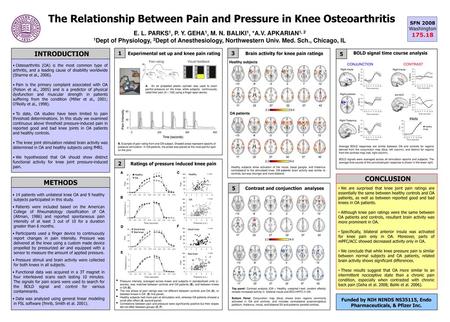 The Relationship Between Pain and Pressure in Knee Osteoarthritis