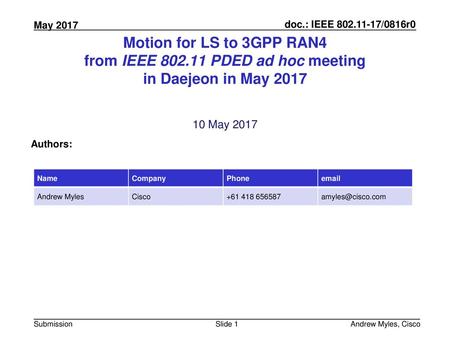 July 2010 doc.: IEEE 802.11-10/0xxxr0 Motion for LS to 3GPP RAN4 from IEEE 802.11 PDED ad hoc meeting in Daejeon in May 2017 10 May 2017 Authors: Name.