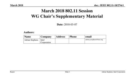 March Session WG Chair’s Supplementary Material