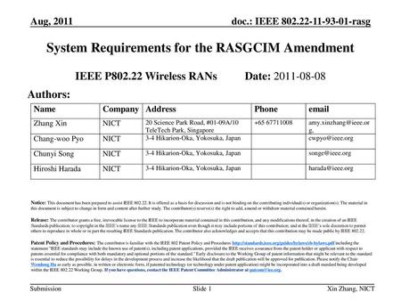System Requirements for the RASGCIM Amendment