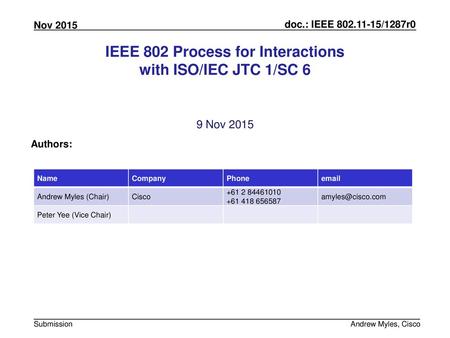 IEEE 802 Process for Interactions with ISO/IEC JTC 1/SC 6