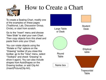 How to Create a Chart To create a Seating Chart, modify one of the examples on these pages (Traditional, Lab, Discussion Group, Circle), or start from.